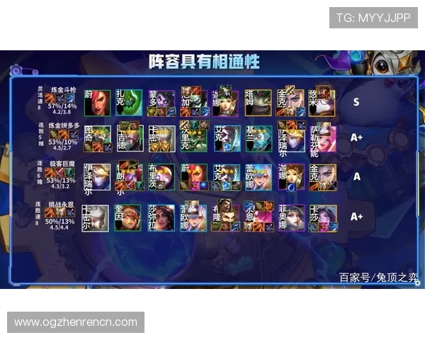 云顶公司名称大全：最新行业趋势下的公司命名风格与命名策略