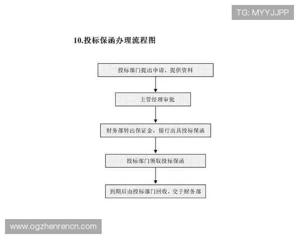 凯发手机会员注册流程详解帮助新手快速完成注册流程指南