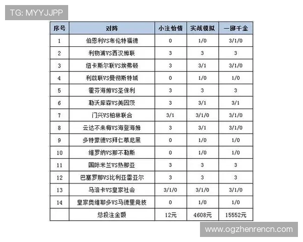 如何在百家乐亚星平台中选择最优投注策略实现盈利最大化的实用技巧 如何在百家乐亚星平台中选择最优投注策略实现盈利最大化的实用技巧