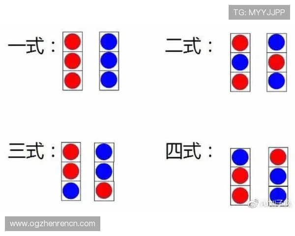 三株路下注策略的优势与局限性分析，帮助玩家理性制定投注计划