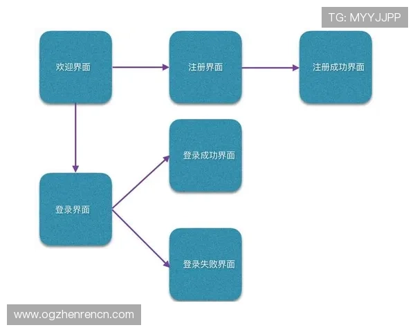 K8视讯开户流程详解,解决用户在注册过程中遇到的常见问题 K8视讯开户流程详解,解决用户在注册过程中遇到的常见问题