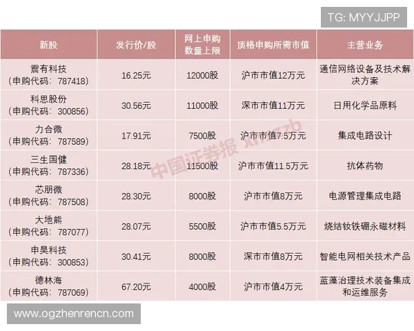 百家乐赢钱缆法全攻略：提升胜率的实用方法与注意事项