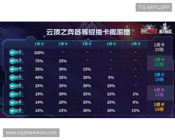 经典百家乐在线玩法详解让你轻松掌握赢取胜利的秘诀 经典百家乐在线玩法详解让你轻松掌握赢取胜利的秘诀